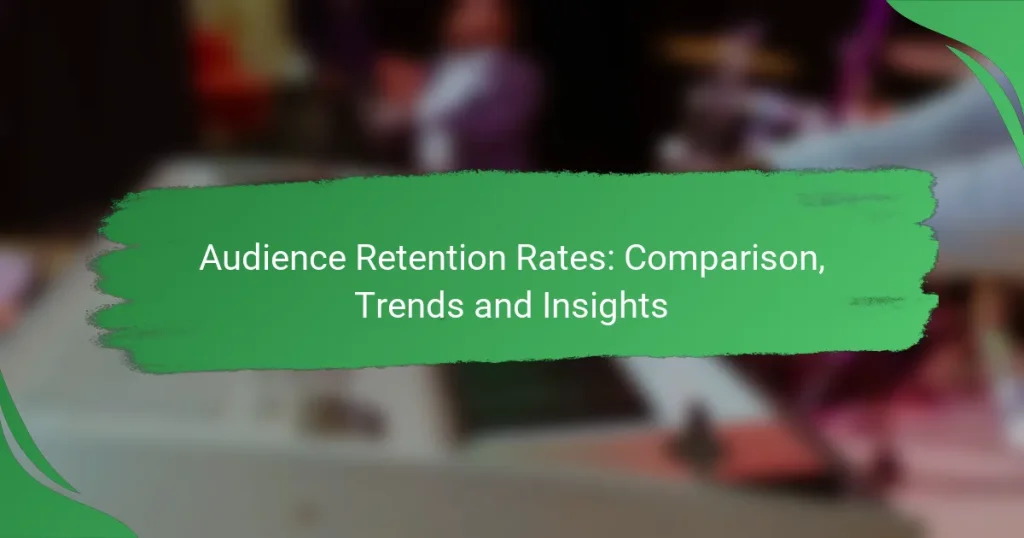 Audience Retention Rates: Comparison, Trends and Insights