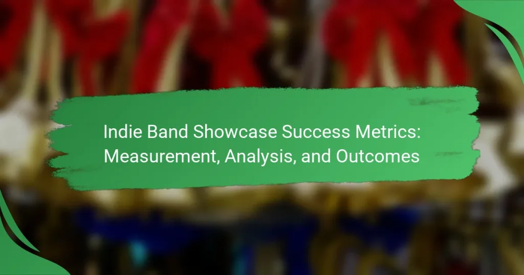 Indie Band Showcase Success Metrics: Measurement, Analysis, and Outcomes