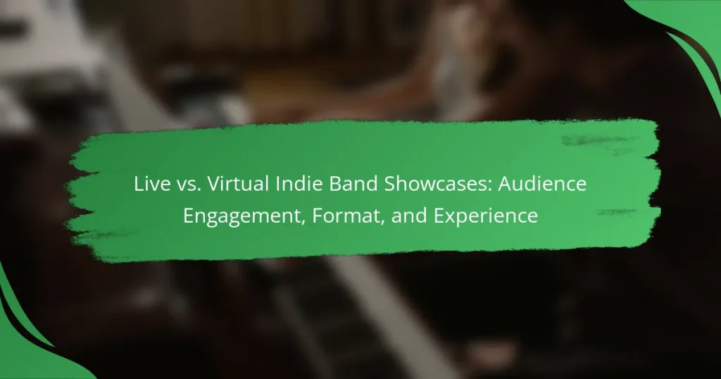 Live vs. Virtual Indie Band Showcases: Audience Engagement, Format, and Experience
